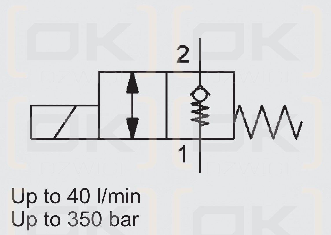 2/2 Solenoid Directional Valve, Poppet Type, Pilot Operated, Normally Closed, SAE-08 Cartridge – 350 bar